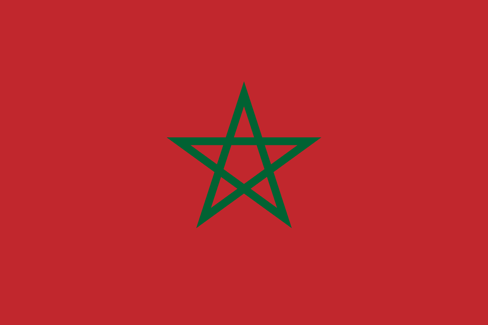 Drapeau du Maroc, Drapeaux du pays Maroc